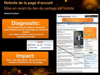 Refonte de la page d’accueil
Mise en avant du lien de partage de l’article
Default Content




        Diagnostic:
   •Les données de web analyse montrent la
sous-utilisation du lien de partage de l’article de
                      homme
    •Les réseaux sociaux sont une source
               importante de trafic




              Impact:
 •Tester des alternatives afin de donner une
     meilleure visibilité au lien de partage




                                               © Valtech 2011
 