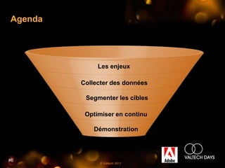 Agenda




              Les enjeux

         Collecter des données

          Segmenter les cibles

          Optimiser en continu

             Démonstration



#6
               © Valtech 2011
 
