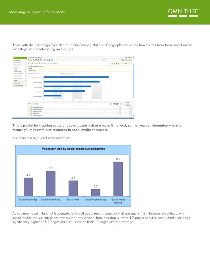 Omniture Workbook Measuring Social Media Impact