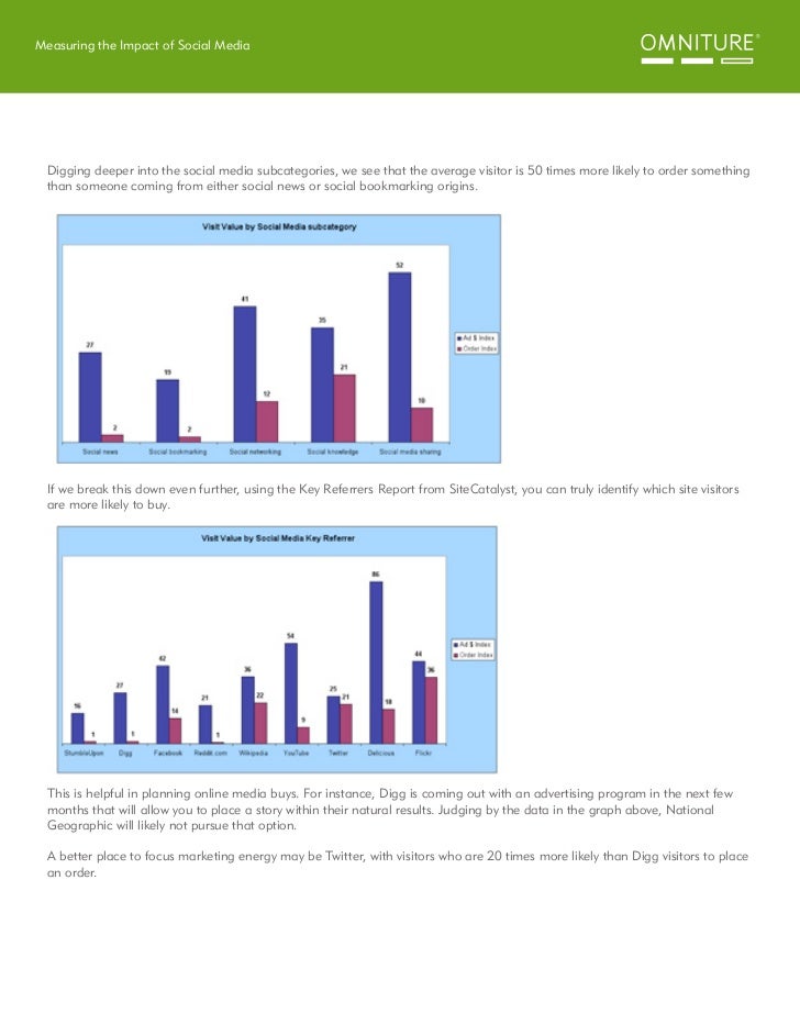 How To Find Out Everything There Is To Know About Instagram Free Followers App Download In Five Simple Steps