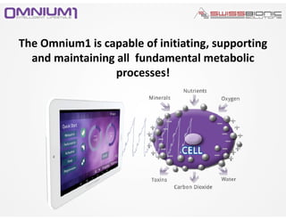 The Omnium1 is capable of initiating, supporting
and maintaining all fundamental metabolic
processes!
 