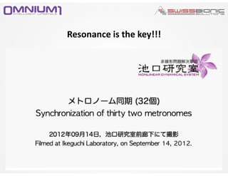 Resonance is the key!!!
 