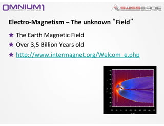 The Earth Magnetic Field
Over 3,5 Billion Years old
http://www.intermagnet.org/Welcom_e.php
Electro-Magnetism – The unknown “Field”
 