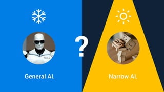 ?
General AI. Narrow AI.
 