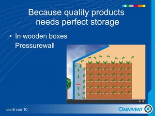 In wooden boxes Pressurewall Because quality products  needs perfect storage dia 6 van 10 