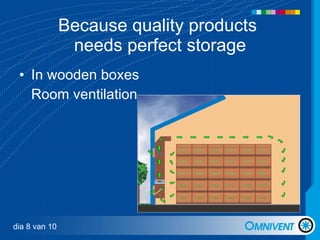 In wooden boxes Room ventilation Because quality products  needs perfect storage dia 8 van 10 