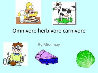 Omnivore herbivore carnivore
By Miss may
 