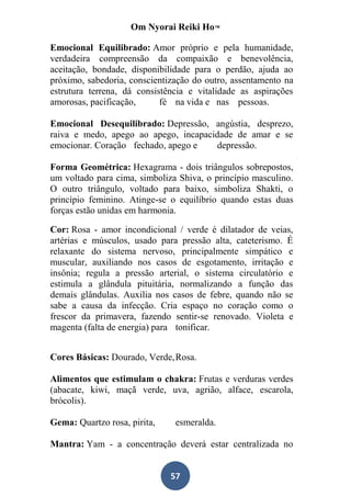 Om Nyorai Reiki Ho™

Emocional Equilibrado: Amor próprio e pela humanidade,
verdadeira compreensão da compaixão e benevolência,
aceitação, bondade, disponibilidade para o perdão, ajuda ao
próximo, sabedoria, conscientização do outro, assentamento na
estrutura terrena, dá consistência e vitalidade as aspirações
amorosas, pacificação,      fé na vida e nas pessoas.

Emocional Desequilibrado: Depressão, angústia, desprezo,
raiva e medo, apego ao apego, incapacidade de amar e se
emocionar. Coração fechado, apego e   depressão.

Forma Geométrica: Hexagrama - dois triângulos sobrepostos,
um voltado para cima, simboliza Shiva, o princípio masculino.
O outro triângulo, voltado para baixo, simboliza Shakti, o
princípio feminino. Atinge-se o equilíbrio quando estas duas
forças estão unidas em harmonia.

Cor: Rosa - amor incondicional / verde é dilatador de veias,
artérias e músculos, usado para pressão alta, cateterismo. É
relaxante do sistema nervoso, principalmente simpático e
muscular, auxiliando nos casos de esgotamento, irritação e
insônia; regula a pressão arterial, o sistema circulatório e
estimula a glândula pituitária, normalizando a função das
demais glândulas. Auxilia nos casos de febre, quando não se
sabe a causa da infecção. Cria espaço no coração como o
frescor da primavera, fazendo sentir-se renovado. Violeta e
magenta (falta de energia) para tonificar.


Cores Básicas: Dourado, Verde, Rosa.

Alimentos que estimulam o chakra: Frutas e verduras verdes
(abacate, kiwi, maçã verde, uva, agrião, alface, escarola,
brócolis).

Gema: Quartzo rosa, pirita,    esmeralda.

Mantra: Yam - a concentração deverá estar centralizada no


                              57
 