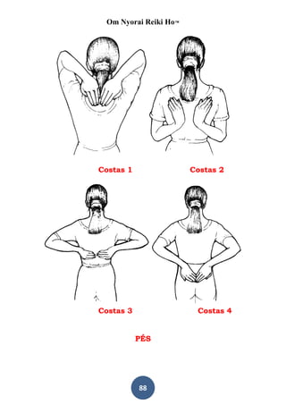 Om Nyorai Reiki Ho™




Costas 1               Costas 2




Costas 3                Costas 4


           PÉS




           88
 