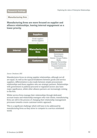 12© Omobono Ltd 2009
Exploring the value of Enterprise Relationships
Manufacturing firm
Manufacturing firms are more focused on supplier and
alliance relationships, leaving internal engagement as a
lower priority.
Customers
Internal External
Governments
Shareholders
Interest Groups/Publics
Media
Alliances/Partnerships
Scientific Community
Financial Institutions
Competitors
Suppliers
Goods suppliers
Service suppliers
Manufacturing
ﬁrm
Source: Omobono/JBS
Manufacturers focus on strong supplier relationships, although not all
are equal. As well as the typical breakdown between goods and service
suppliers, differentiation is also made between simple procurement
relationships and those suppliers who are strategic partners. Relationships
with government in publicly-procured or regulated sectors also have
major significance, whilst other alliance partners are increasingly coming
to the fore.
Whilst service firms manage their relationships through dedicated
account teams and relationship managers who visit clients, manufacturing
firms are still in the process of changing their relationship management
processes towards a more customer-centric approach.
This is a significant challenge which will have to be addressed by
manufacturing firms as they strive to compete in a service orientated
world.
Research findings
 
