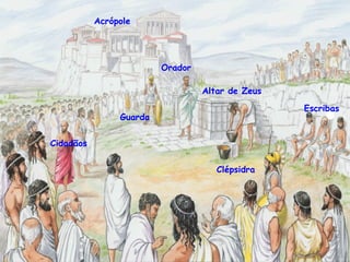 Acrópole Orador Guarda Altar de Zeus Cidadãos Escribas Clépsidra 