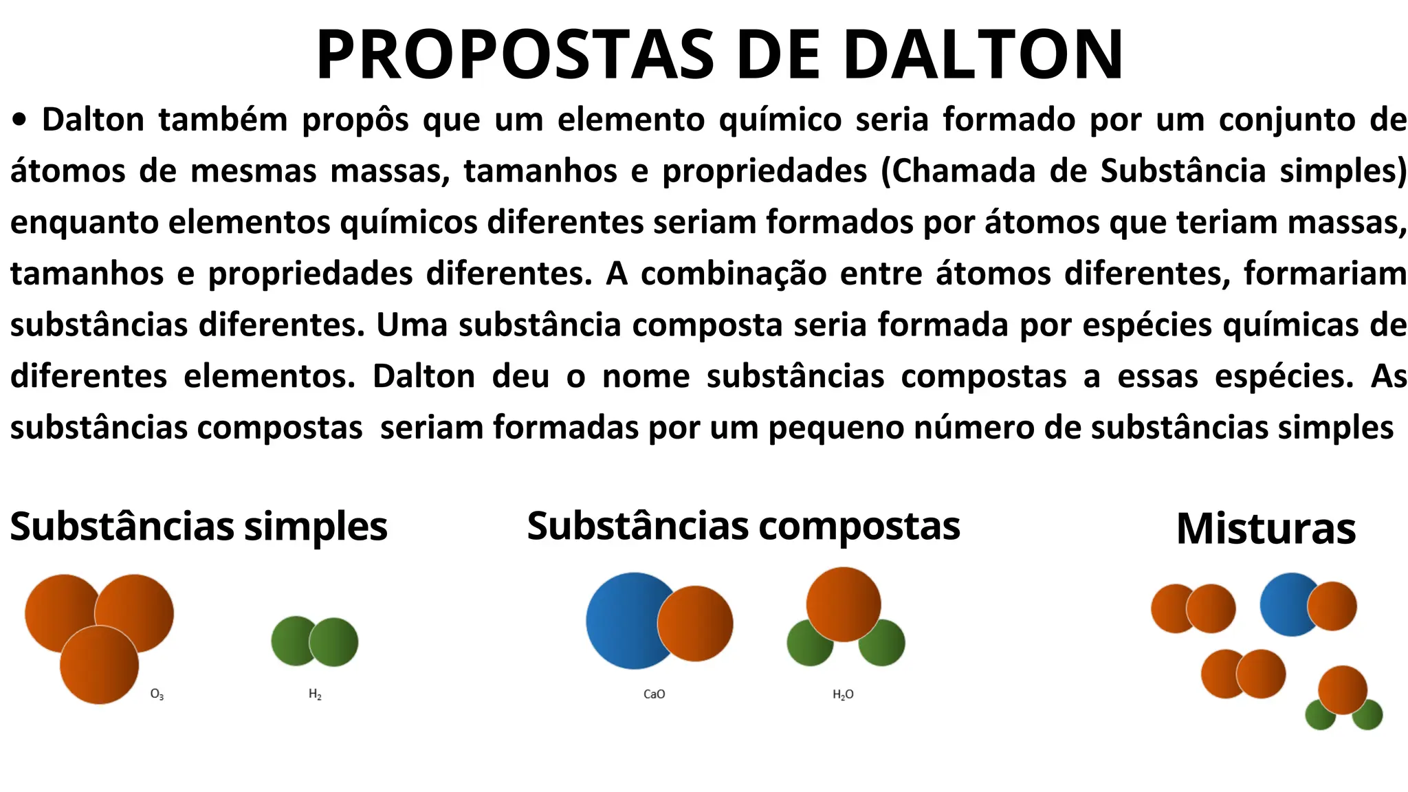 O Modelo Atômico de Dalton - Carlos Vinicius | PPT