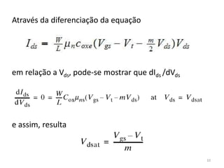 10
Através da diferenciação da equação
em relação a Vds, pode-se mostrar que dIds /dVds
e assim, resulta
 