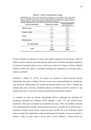95
Tabela 31 – País de Constituição dos Veículos
Distribuição dos veículos de investimento segundo o país utilizado como base fiscal
para as operações do veículo. Valores entre parênteses representam o percentual em
relação ao total. Valores reportados em Reais foram convertidos em dólares usando a
cotação média anual, tal como publicado pelo Banco Mundial.
País de constituição Número de veículos
Comprometimentos
(em US$ bilhões)
13 2,65
Ilhas Cayman
(14,4) (52,3)
9 0,34
Estados Unidos
(10,0) (6,7)
56 1,60
Brasil
(62,3) (31,6)
8 0,36
Demais países
(8,9) (7,1)
4 0,12
não especificado
(4,4) (2,3)
90 5,07
Total
(100,0) (100,0)
O prazo limitado de duração do veículo tem função importante de governança. Além de
indicar ao gestor um prazo para realização das saídas, dá ao investidor uma opção importante,
de recusar investimentos para um novo veículo que o gestor vier a lançar no futuro. Segundo
Sahlman (1990), essa opção é a principal ferramenta de alinhamento de interesses entre o
agente e o principal.
Conforme a Tabela 32, 70 dos 90 veículos em atuação no Brasil possuem duração
determinada. Em geral, a duração é de nove ou dez anos com possibilidade de extensão por
mais dois anos. Grande número de veículos tem duração inferior a isso. São 31 veículos com
duração entre cinco e oito anos. Também se observa um número elevado de veículos, 11, que
podem durar entre 13 e mais de 18 anos, já considerando o período de extensão.
A existência de prazo de duração determinado reflete a aplicação dos princípios de
governança discutidos por Sahlman (1990). Segundo o autor, 72% dos veículos norte-
americanos tinha prazo de duração de exatamente dez anos. Todos eles também contavam
com a possibilidade de extensão. Na maior parte dos casos, a extensão era de até três anos. A
decisão de estender o prazo ficava a cargo do gestor em 48% dos casos. Entretanto, pouco
mais da metade dos regulamentos exige consentimento do investidor. Apenas um aspecto é
comum a todos os casos: findo o prazo, todo os ativos (dinheiro e títulos) devem ser
 