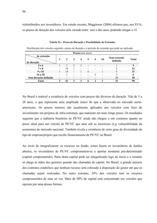 96
redistribuídos aos investidores. Em estudo recente, Megginson (2004) afirmou que, nos EUA,
os prazos de duração dos veículos têm variado entre sete e dez anos, podendo chegar a 15.
Tabela 32 – Prazo de Duração x Possibilidade de Extensão
Distribuição dos veículos segundo o prazo de duração e o período de extensão que pode ser aplicado.
Prazos (em anos)
de extensão
de duração
1 2 3 4 5 6 10
Sem extensão
definida
Total
5 e 6 1 3 2 2 - - - 1 9
7 e 8 - 19 1 - - - - 2 22
9 e 10 1 18 - 1 6 1 6 33
16 a 20 - 1 - - - 2 - 3 6
Sem duração definida - - - - - - - 20 20
Total 2 41 3 3 6 2 1 32 90
No Brasil é notável a existência de veículos com prazos tão diversos de duração. Vão de 5 a
20 anos, o que representa uma amplitude maior do que a observada no mercado norte-
americano. Os prazos maiores são usualmente aplicados aos veículos com foco de
investimento em projetos de infra-estrutura, que maturam em mais longo prazo. Os resultados
sugerem que a indústria brasileira de PE/VC ainda não chegou a um consenso quanto ao
prazo ideal para um veículo de PE/VC que atue sob as incertezas (e.g vulnerabilidade da
economia) do mercado nacional. Também revela a existência de certo grau de diversidade do
tipo de empresa/projeto que recebe financiamento de PE/VC no Brasil.
Ao invés de integralizarem os recursos no fundo, como fazem os investidores de fundos
abertos, os investidores de PE/VC comprometem-se a aportar montante pré-determinado
(capital comprometido). Parte deste capital pode ser integralizado logo de início e o restante
só chega às mãos dos gestores quando das chamadas de capital. No Brasil, a grande maioria
dos contratos estabelece que nenhum recurso será colocado à disposição do gestor até que as
chamadas sejam realizadas. No outro extremo, 24% dos veículos tem os recursos
comprometidos de uma só vez. Mais de 90% do capital está concentrado em veículos que
operam por uma dessas formas.
 