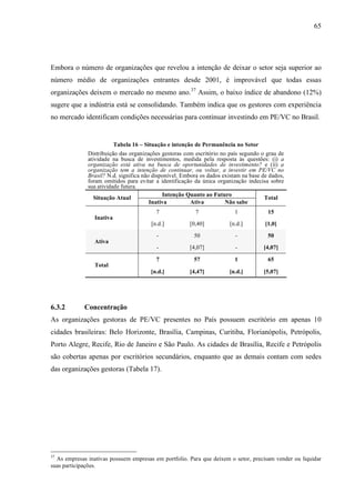 65
Embora o número de organizações que revelou a intenção de deixar o setor seja superior ao
número médio de organizações entrantes desde 2001, é improvável que todas essas
organizações deixem o mercado no mesmo ano.37
Assim, o baixo índice de abandono (12%)
sugere que a indústria está se consolidando. Também indica que os gestores com experiência
no mercado identificam condições necessárias para continuar investindo em PE/VC no Brasil.
Tabela 16 – Situação e intenção de Permanência no Setor
Distribuição das organizações gestoras com escritório no país segundo o grau de
atividade na busca de investimentos, medida pela resposta às questões: (i) a
organização está ativa na busca de oportunidades de investimento? e (ii) a
organização tem a intenção de continuar, ou voltar, a investir em PE/VC no
Brasil? N.d. significa não disponível. Embora os dados existam na base de dados,
foram omitidos para evitar a identificação da única organização indecisa sobre
sua atividade futura.
Intenção Quanto ao Futuro
Situação Atual
Inativa Ativa Não sabe
Total
7 7 1 15
Inativa
[n.d.] [0,40] [n.d.] [1,0]
- 50 - 50
Ativa
- [4,07] - [4,07]
7 57 1 65
Total
[n.d.] [4,47] [n.d.] [5,07]
6.3.2 Concentração
As organizações gestoras de PE/VC presentes no País possuem escritório em apenas 10
cidades brasileiras: Belo Horizonte, Brasília, Campinas, Curitiba, Florianópolis, Petrópolis,
Porto Alegre, Recife, Rio de Janeiro e São Paulo. As cidades de Brasília, Recife e Petrópolis
são cobertas apenas por escritórios secundários, enquanto que as demais contam com sedes
das organizações gestoras (Tabela 17).
37
As empresas inativas possuem empresas em portfolio. Para que deixem o setor, precisam vender ou liquidar
suas participações.
 