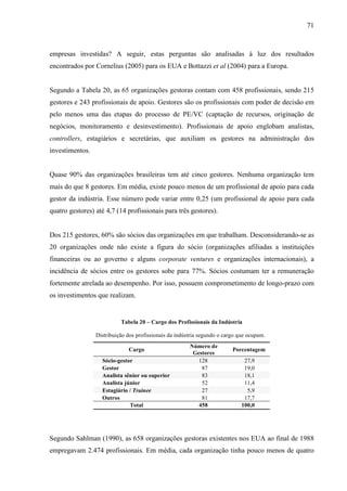 71
empresas investidas? A seguir, estas perguntas são analisadas à luz dos resultados
encontrados por Cornelius (2005) para os EUA e Bottazzi et al (2004) para a Europa.
Segundo a Tabela 20, as 65 organizações gestoras contam com 458 profissionais, sendo 215
gestores e 243 profissionais de apoio. Gestores são os profissionais com poder de decisão em
pelo menos uma das etapas do processo de PE/VC (captação de recursos, originação de
negócios, monitoramento e desinvestimento). Profissionais de apoio englobam analistas,
controllers, estagiários e secretárias, que auxiliam os gestores na administração dos
investimentos.
Quase 90% das organizações brasileiras tem até cinco gestores. Nenhuma organização tem
mais do que 8 gestores. Em média, existe pouco menos de um profissional de apoio para cada
gestor da indústria. Esse número pode variar entre 0,25 (um profissional de apoio para cada
quatro gestores) até 4,7 (14 profissionais para três gestores).
Dos 215 gestores, 60% são sócios das organizações em que trabalham. Desconsiderando-se as
20 organizações onde não existe a figura do sócio (organizações afiliadas a instituições
financeiras ou ao governo e alguns corporate ventures e organizações internacionais), a
incidência de sócios entre os gestores sobe para 77%. Sócios costumam ter a remuneração
fortemente atrelada ao desempenho. Por isso, possuem comprometimento de longo-prazo com
os investimentos que realizam.
Tabela 20 – Cargo dos Profissionais da Indústria
Distribuição dos profissionais da indústria segundo o cargo que ocupam.
Cargo
Número de
Gestores
Porcentagem
Sócio-gestor 128 27,9
Gestor 87 19,0
Analista sênior ou superior 83 18,1
Analista júnior 52 11,4
Estagiário / Trainee 27 5,9
Outros 81 17,7
Total 458 100,0
Segundo Sahlman (1990), as 658 organizações gestoras existentes nos EUA ao final de 1988
empregavam 2.474 profissionais. Em média, cada organização tinha pouco menos de quatro
 