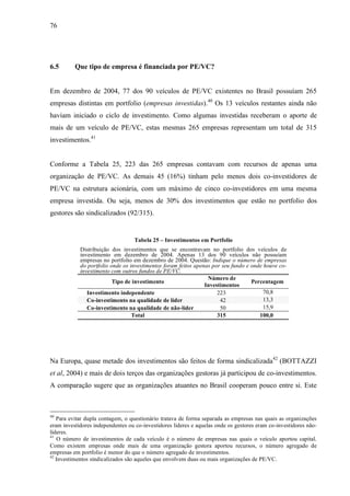 76
6.5 Que tipo de empresa é financiada por PE/VC?
Em dezembro de 2004, 77 dos 90 veículos de PE/VC existentes no Brasil possuíam 265
empresas distintas em portfolio (empresas investidas).40
Os 13 veículos restantes ainda não
haviam iniciado o ciclo de investimento. Como algumas investidas receberam o aporte de
mais de um veículo de PE/VC, estas mesmas 265 empresas representam um total de 315
investimentos.41
Conforme a Tabela 25, 223 das 265 empresas contavam com recursos de apenas uma
organização de PE/VC. As demais 45 (16%) tinham pelo menos dois co-investidores de
PE/VC na estrutura acionária, com um máximo de cinco co-investidores em uma mesma
empresa investida. Ou seja, menos de 30% dos investimentos que estão no portfolio dos
gestores são sindicalizados (92/315).
Tabela 25 – Investimentos em Portfolio
Distribuição dos investimentos que se encontravam no portfolio dos veículos de
investimento em dezembro de 2004. Apenas 13 dos 90 veículos não possuíam
empresas no portfolio em dezembro de 2004. Questão: Indique o número de empresas
do portfolio onde os investimentos foram feitos apenas por seu fundo e onde houve co-
investimento com outros fundos de PE/VC.
Tipo de investimento
Número de
Investimentos
Percentagem
Investimento independente 223 70,8
Co-investimento na qualidade de líder 42 13,3
Co-investimento na qualidade de não-líder 50 15,9
Total 315 100,0
Na Europa, quase metade dos investimentos são feitos de forma sindicalizada42
(BOTTAZZI
et al, 2004) e mais de dois terços das organizações gestoras já participou de co-investimentos.
A comparação sugere que as organizações atuantes no Brasil cooperam pouco entre si. Este
40
Para evitar dupla contagem, o questionário tratava de forma separada as empresas nas quais as organizações
eram investidores independentes ou co-investidores líderes e aquelas onde os gestores eram co-investidores não-
líderes.
41
O número de investimentos de cada veículo é o número de empresas nas quais o veículo aportou capital.
Como existem empresas onde mais de uma organização gestora aportou recursos, o número agregado de
empresas em portfolio é menor do que o número agregado de investimentos.
42
Investimentos sindicalizados são aqueles que envolvem duas ou mais organizações de PE/VC.
 