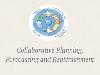 Collaborative Planning,
Forecasting and Replenishment
 
