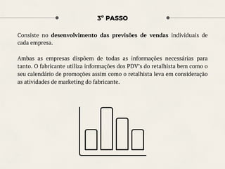 3º PASSO
Consiste no desenvolvimento das previsões de vendas individuais de
cada empresa.
Ambas as empresas dispõem de todas as informações necessárias para
tanto. O fabricante utiliza informações dos PDV’s do retalhista bem como o
seu calendário de promoções assim como o retalhista leva em consideração
as atividades de marketing do fabricante.
 