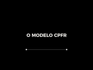 O MODELO CPFR
 