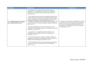Delfim Fernandes, 2010/2011
Indicadores Pontos fortes Pontos fracos
necessidades da escola e dos utilizadores. Faculta recursos e
equipamentos e acompanhamento e formação aos utilizadores,
assumindo-se como pólo cultural e pilar do funcionamento da
escola. (D.1.4.)
– A BE implementa um sistema de auto-avaliação sistemático que
controla o processo de funcionamento, identificando pontos fracos
e fortes e fomentando a melhoria da qualidade, através da análise e
divulgação dos resultados e posterior planificação. (D.1.4.)
D – Condições humanas e materiais
para a prestação dos serviços
– O professor bibliotecário possui formação muito adequada ao seu
conteúdo funcional, nos termos da legislação vigente (10 pontos ou
mais). (D.2.1.)
– O professor bibliotecário exerce uma liderança forte e uma
gestão efectiva, mobilizando a equipa e a escola para o valor e para
o trabalho com a BE. (D.2.2.)
– A equipa tem o seu conteúdo funcional bem definido e vai
respondendo às necessidades da escola e às solicitações dos
utilizadores. (D.2.2.)
– A BE apresenta muito boas condições de espaço, mobiliário e
equipamento, garantindo uma utilização individual e em grupo e a
satisfação das necessidades dos utilizadores. (D.2.3.)
– A BE disponibiliza um bom nível de equipamentos tecnológicos
(hardware e software) que responde bem às necessidades da
escola. (D.2.4.)
– A equipa é, no que respeita às competências e número
dos seus elementos, pouco adequada às necessidades da
BE. Tem o seu conteúdo funcional bem definido e vai
respondendo às necessidades da escola e às solicitações
dos utilizadores. (D.2.2.)
 