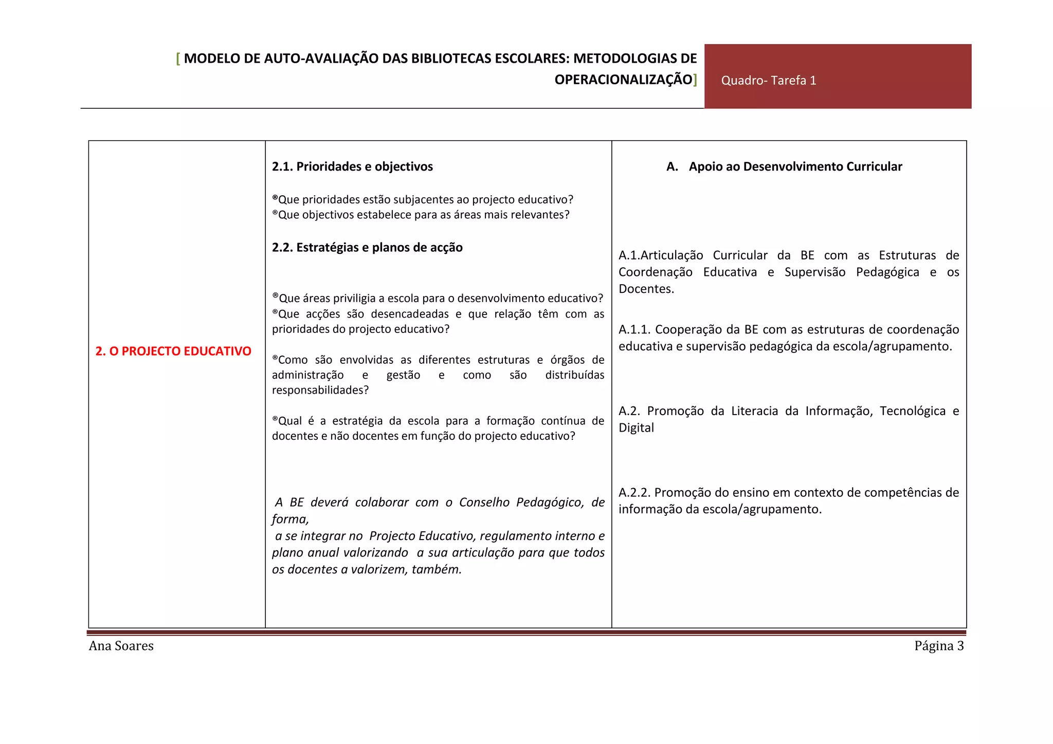 O Modelo De Auto Ana Soares