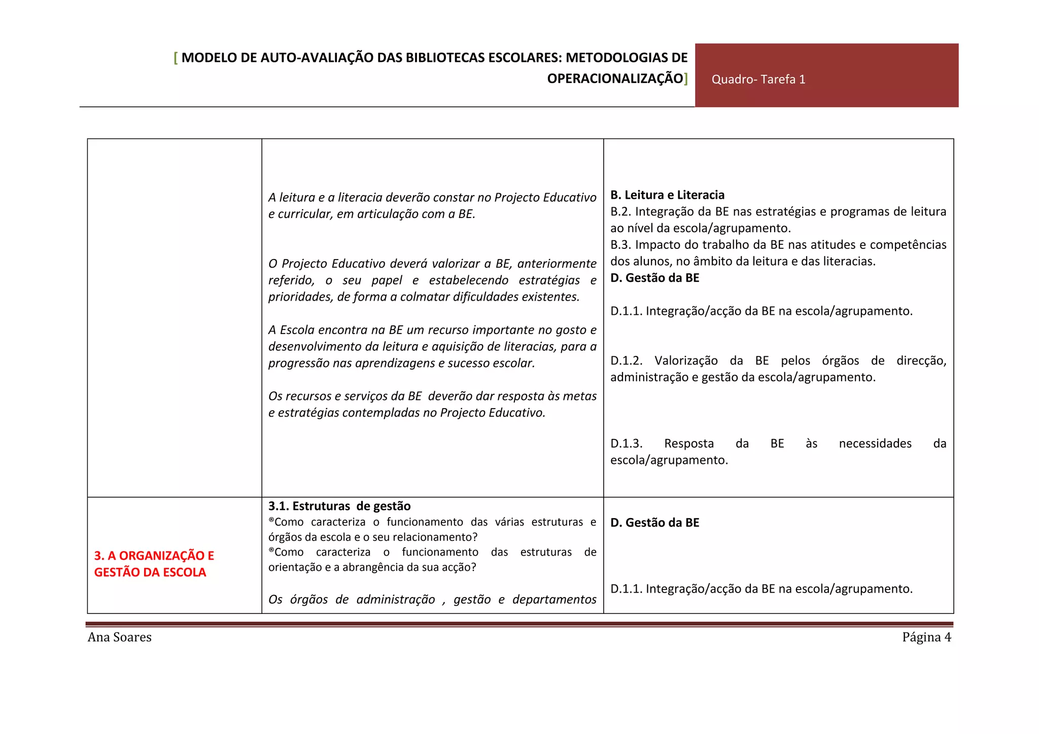 O Modelo De Auto Ana Soares