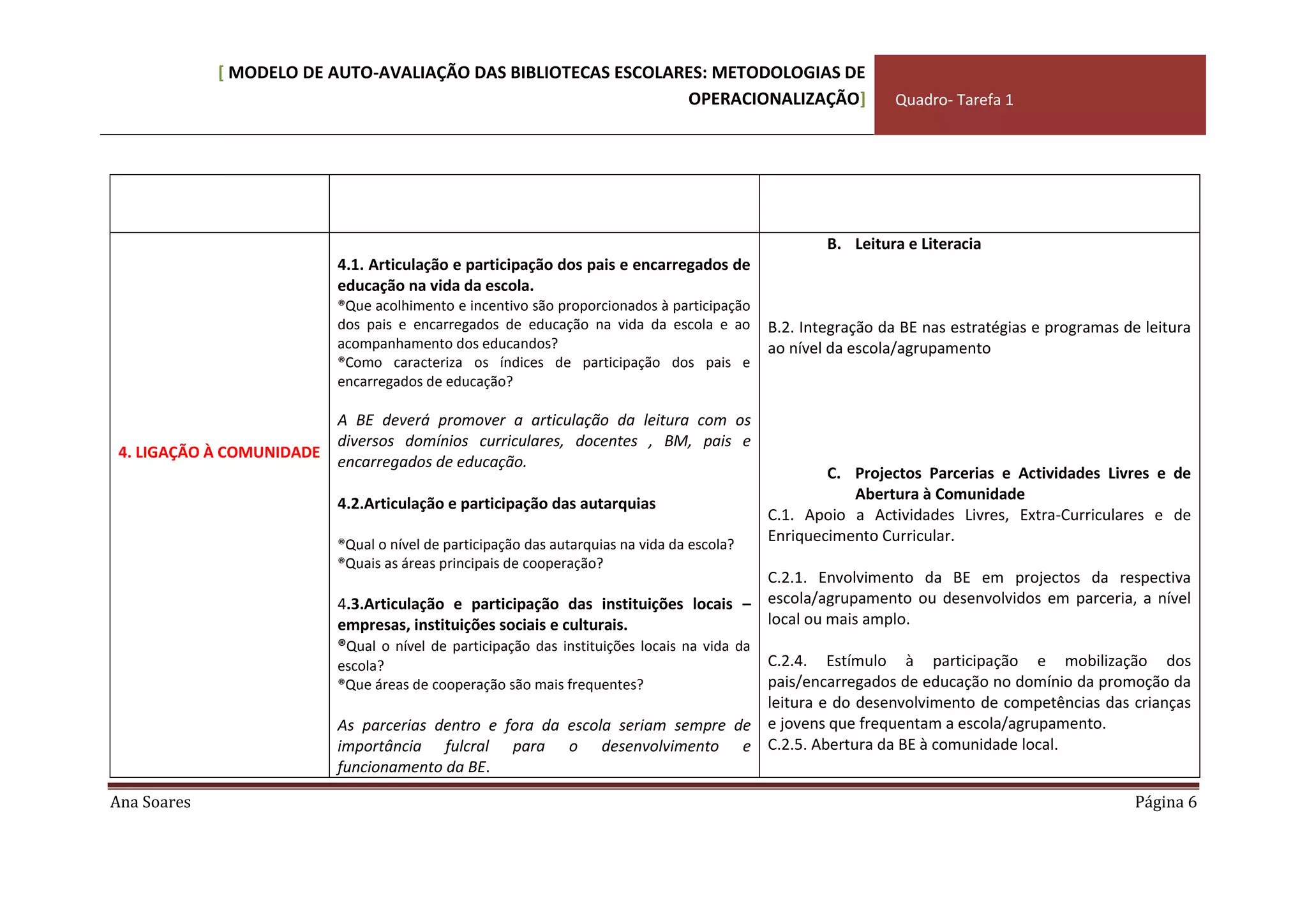 O Modelo De Auto Ana Soares