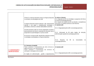 O Modelo De Auto Ana Soares