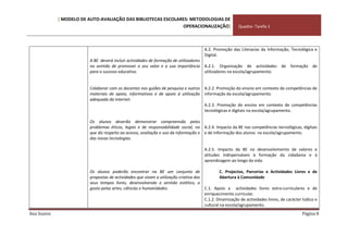 O Modelo De Auto Ana Soares