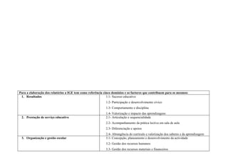 Para a elaboração dos relatórios a IGE tem como referência cinco domínios e os factores que contribuem para os mesmos:
 1. Resultados                                               1.1- Sucesso educativo
                                                            1.2- Participação e desenvolvimento cívico
                                                            1.3- Comportamento e disciplina
                                                            1.4- Valorização e impacto das aprendizagens
 2. Prestação de serviço educativo                          2.1- Articulação e sequencialidade
                                                            2.2- Acompanhamento da prática lectiva em sala de aula
                                                            2.3- Diferenciação e apoios
                                                            2.4- Abrangência do currículo e valorização dos saberes e da aprendizagem
 3. Organização e gestão escolar                            3.1- Concepção, planeamento e desenvolvimento da actividade
                                                            3.2- Gestão dos recursos humanos
                                                            3.3- Gestão dos recursos materiais e financeiros
 