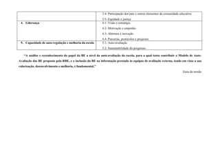 3.4- Participação dos pais e outros elementos da comunidade educativa
                                                           3.5- Equidade e justiça
 4. Liderança                                              4.1- Visão e estratégia
                                                           4.2- Motivação e empenho
                                                           4.3- Abertura à inovação
                                                           4.4- Parcerias, protocolos e projectos
 5. Capacidade de auto-regulação e melhoria da escola      5.1- Auto-avaliação
                                                           5.2- Sustentabilidade do progresso

   “A análise e reconhecimento do papel da BE a nível da auto-avaliação da escola, para a qual tenta contribuir o Modelo de Auto-
Avaliação das BE proposto pela RBE, e a inclusão da BE na informação prestada às equipas de avaliação externa, tendo em vista a sua
valorização, desenvolvimento e melhoria, é fundamental.”
                                                                                                                         Guia da sessão
 