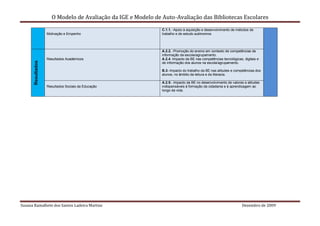 O Modelo de Avaliação da IGE e Modelo de Auto-Avaliação das Bibliotecas Escolares
                                                               C.1.1. -Apoio à aquisição e desenvolvimento de métodos de
                    Motivação e Empenho                        trabalho e de estudo autónomos.



                                                               A.2.2. -Promoção do ensino em contexto de competências da
                                                               informação da escola/agrupamento.
                    Resultados Académicos                      A.2.4 -Impacto da BE nas competências tecnológicas, digitais e
       Resultados




                                                               de informação dos alunos na escola/agrupamento.

                                                               B.3- Impacto do trabalho da BE nas atitudes e competências dos
                                                               alunos, no âmbito da leitura e da literacia.

                                                               A.2.5-. Impacto da BE no desenvolvimento de valores e atitudes
                    Resultados Sociais da Educação             indispensáveis à formação da cidadania e à aprendizagem ao
                                                               longo da vida.




Susana Ramalhete dos Santos Ladeira Martins                                                                       Dezembro de 2009
 