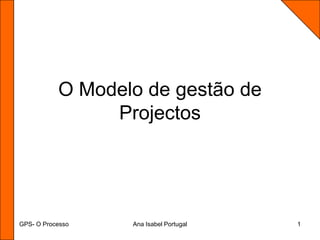 GPS- O Processo Ana Isabel Portugal 1 O Modelo de gestão de Projectos 