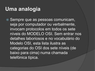 Uma analogia
 Sempre que as pessoas comunicam,
seja por computador ou verbalmente,
invocam protocolos em todos os sete
níveis do MODELO OSI. Sem entrar nos
detalhes laboriosos e no vocabulário do
Modelo OSI, esta lista ilustra as
categorias do OSI dos sete níveis (de
baixo para cima) numa chamada
telefónica típica.
 