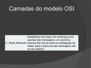 Camadas do modelo OSI
3.- Rede (Network)
Estabelece com base nos endereços dos
pacotes das mensagens, um caminho,
através dos nós da rede ou interligação de
redes, para o percurso das mensagens até
ao seu destino.
 