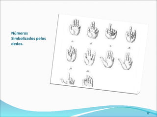 Números Simbolizados pelos dedos. 