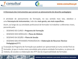 Mod.CF.066/01
A Hierarquia dos instrumentos que servem ao planeamento do desenho pedagógico
A atividade de planeamento da formação, no seu sentido mais lato, obedece a
uma hierarquia de instrumentos, indo dos mais gerais, aos mais específicos.
Assim, ao longo da sua atividade profissional de formador irá trabalhar a diferentes níveis,
passando pelo:
 DESENHO DO CURSO > Programa de Formação
 DESENHO DOS MÓDULOS > Plano de Módulo
 DESENHO DA SESSÃO > Plano de Sessão
 DESENHO DAS ATIVIDADES PEDAGÓGICAS > Elaboração de Recursos Técnico-
Pedagógicos(RTP)
À exceção do Programa de Formação que poderá ser apresentado já numa versão final ao
formador, já que é muitas vezes concebido pela própria entidade formadora, os planos de
módulo, de sessão e a elaboração dos RTP são da responsabilidade do formador.
 