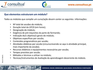 Mod.CF.066/01
Que elementos estruturam um módulo?
Todos os módulos que compõe um curso/ação devem conter as seguintes informações:
• Nº total de sessões do módulo;
• Duração total da UFCD (em horas);
• Designação do módulo;
• Exigência de pré-requisitos da parte do formando;
• Indicação do/s objetivo/s gerais do módulo;
• Objetivos específicos por sessão;
• Conteúdos programáticos por sessão;
• Atividades didáticas por sessão (circunscrevendo-se aqui à atividade principal,
mais importante da sessão);
• Recursos didáticos e equipamentos necessários por sessão;
• Tempos previstos por sessão.
• Métodos e técnicas a utilizar no módulo;
• Técnicas/Instrumentos de Avaliação da aprendizagem decorrente do módulo.
 