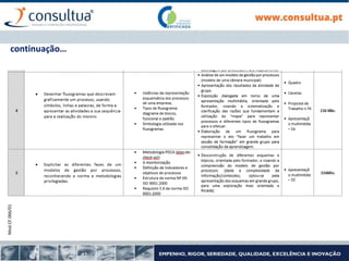 Mod.CF.066/01
continuação…
 
