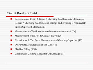 Circuit Breaker Contd.
 Lubrication of Chain & Gears / Checking healthiness & Cleaning of
Rollers / Checking healthiness ...