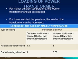 O & M OF POWER TRANSFORMERS in substations.ppt