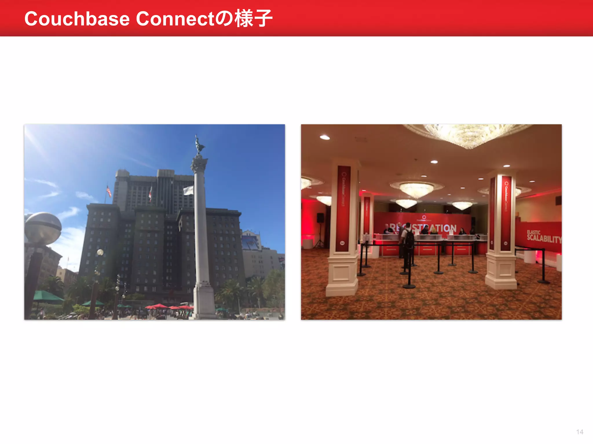 Couchbase Connectの様子 
14 
 
