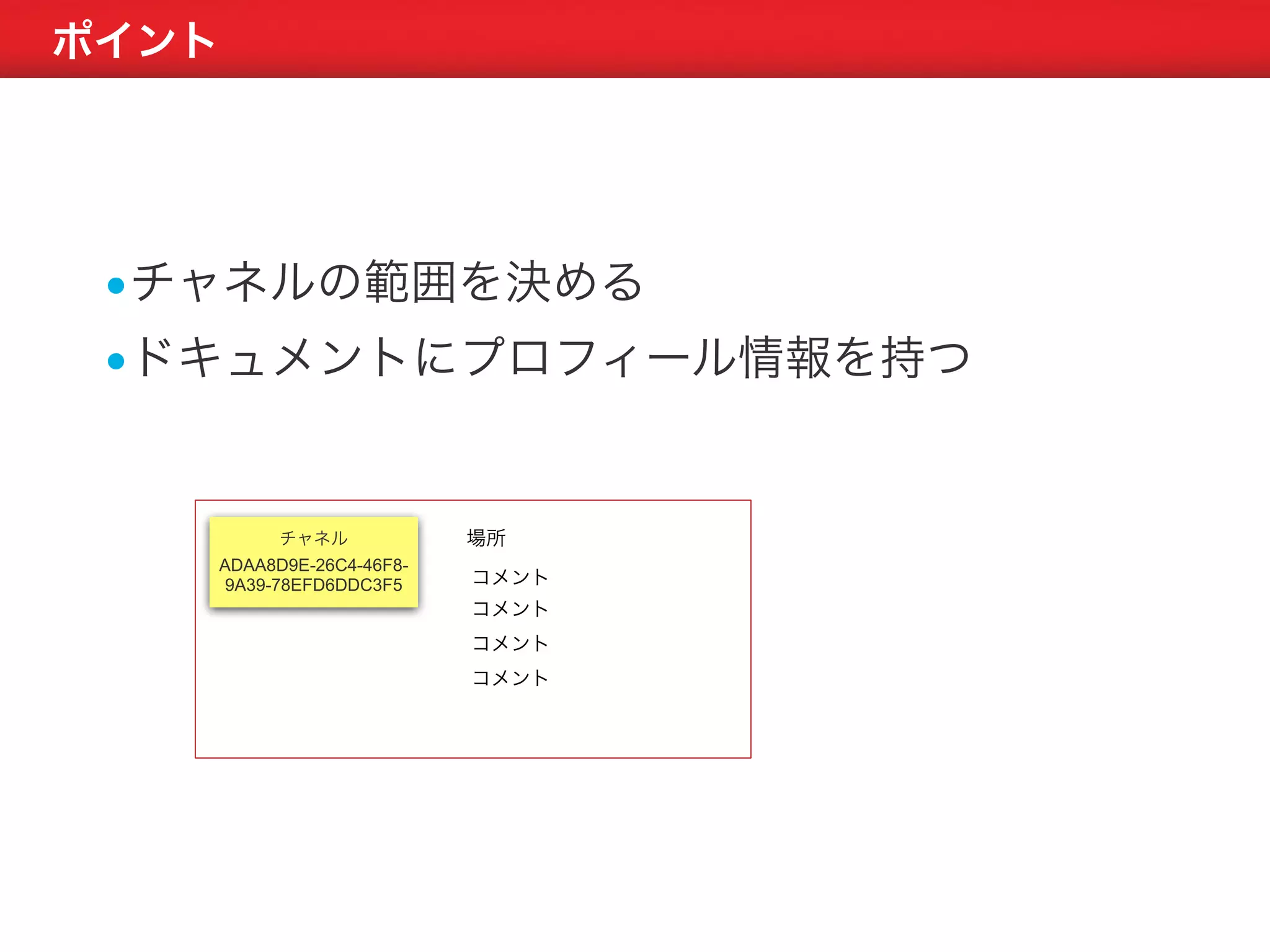 ポイント 
•チャネルの範囲を決める 
•ドキュメントにプロフィール情報を持つ 
チャネル 
ADAA8D9E-26C4-46F8- 
9A39-78EFD6DDC3F5 
場所 
コメント 
コメント 
コメント 
コメント 
 