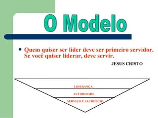  Quem quiser ser líder deve ser primeiro servidor.
 Se você quiser liderar, deve servir.
                                        JESUS CRISTO




                    LIDERANÇA

                    AUTORIDADE

                 SERVIÇO E SACRIFÍCIO
 