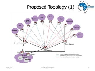 Proposed Topology (1)

25/11/2013

OAU REN Conference

9

 