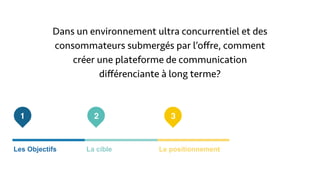 Les Objectifs La cible Le positionnement Les copystrats
Dans un environnement ultra concurrentiel et des
consommateurs submergés par l’oﬀre, comment
créer une plateforme de communication
diﬀérenciante à long terme?
1 2 3
 