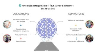 Une cible partagée à qui il faut s’avoir s’adresser :
Les 18-35 ans
OBLIGATIONS ASPIRATIONS
Peu convoitée
Peu enthousiastes face
aux lessives
Perdue en linéaire
Opportunité de
ﬁdélisation à long terme
Tendances & Actualités
Connectés, mode,
Innovators
Communautés & découvertes
Engagement, hédonisme
2
 