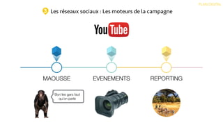 Bon les gars faut
qu’on parle
MAOUSSE EVENEMENTS REPORTING
Les réseaux sociaux : Les moteurs de la campagne
PLAN DIGITAL
3
 